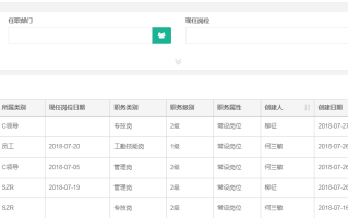 前端控件datatable简单使用方法