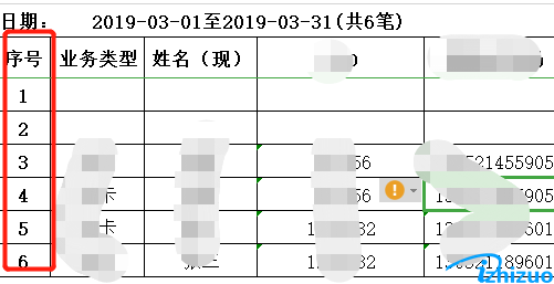 freemarker循环List获取当前循环次数-第2张图片-爱制作博客