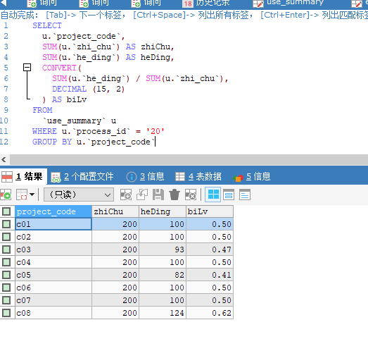 MYSQL 运用除法并保留两位小数-第1张图片-爱制作博客